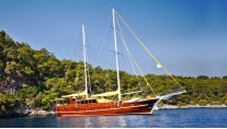  AKANA  in Turkey